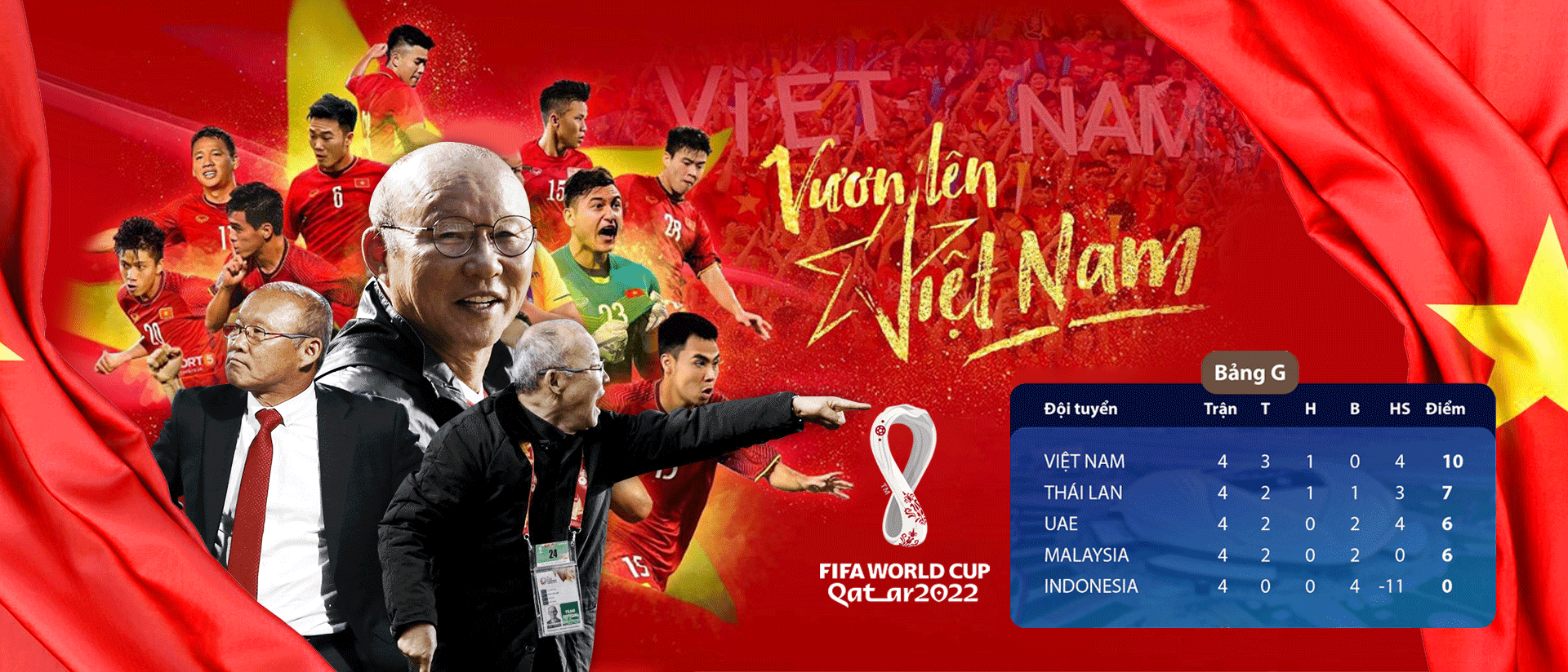 Review về Bóng đá 24h - Website soi kèo bóng đá số 1 Việt Nam